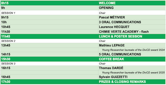PROGRAM
